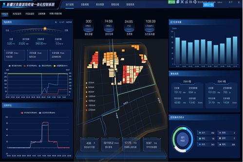 國(guó)能新疆甘泉堡公司網(wǎng)絡(luò)與信息安全軟件開發(fā)研究成果達(dá)國(guó)際先進(jìn)水平